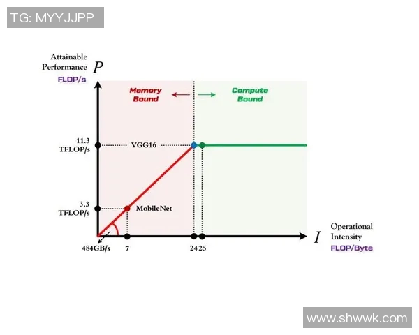 数据模型深度解析三分王夺冠几率预测结果揭晓